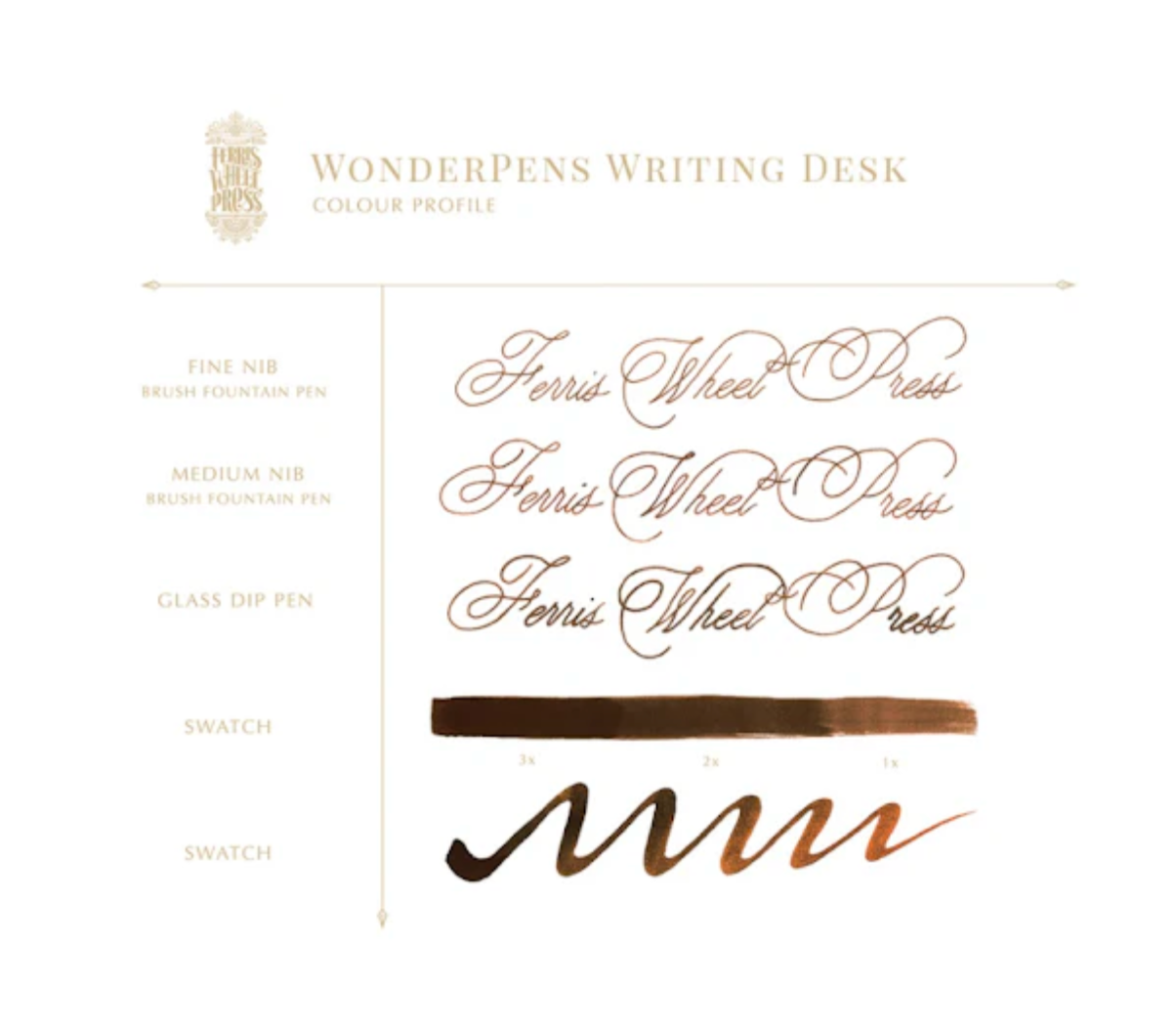 Ferris Wheel Press x Wonder Pens Fountain Pen Ink - Writing Desk