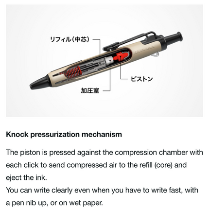Tombow Airpress Oil-based 0.7mm Ballpen