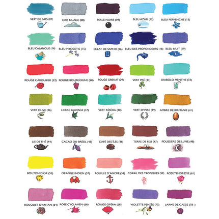 Jacques Herbin La Perle des Encres Standard Line Fountain Pen Ink Sample (3mL)