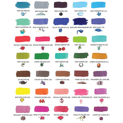 Jacques Herbin La Perle des Encres Standard Line Fountain Pen Ink Sample (3mL)