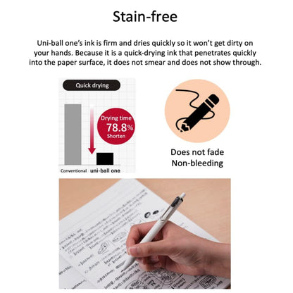 Uni-Ball One F Series Gel Pen