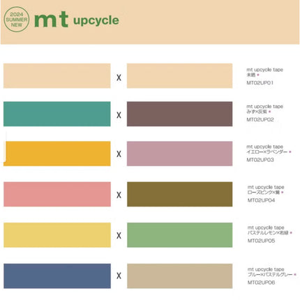 MT Upcycle Washi Tape Set of 2 FULL ROLLS