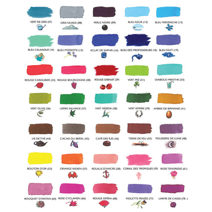 Jacques Herbin Fountain Pen Ink Sample (5ml)