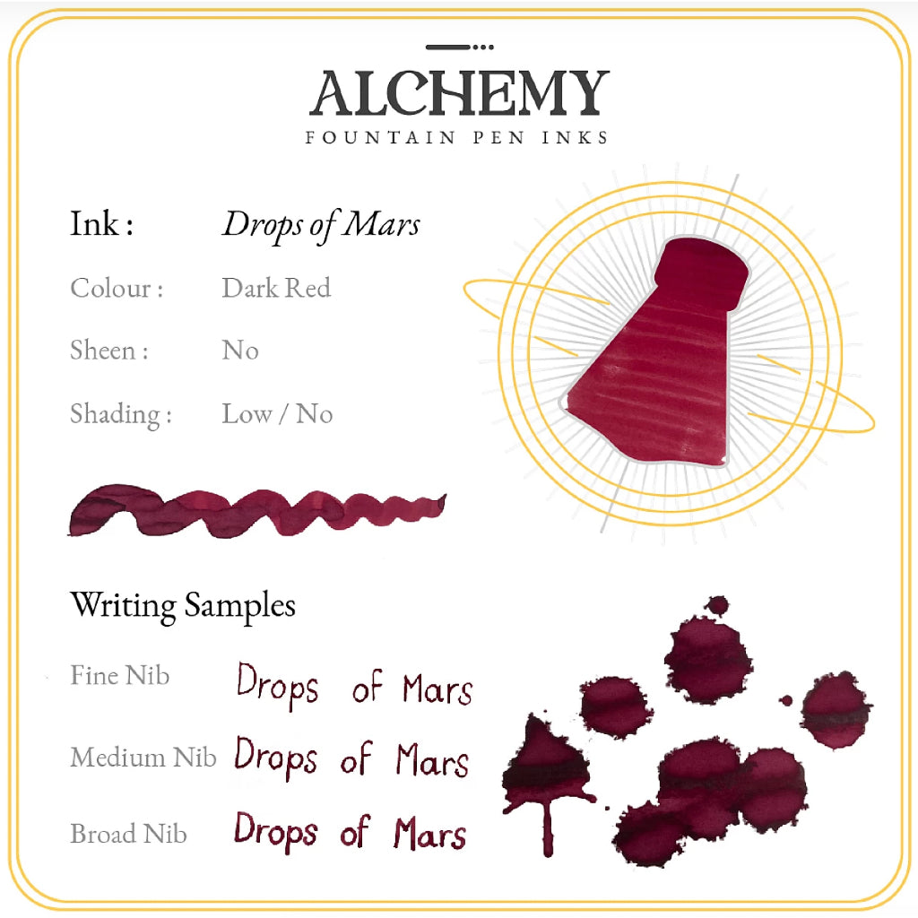 Endless Alchemy Fountain Pen Ink Sample (3mL)
