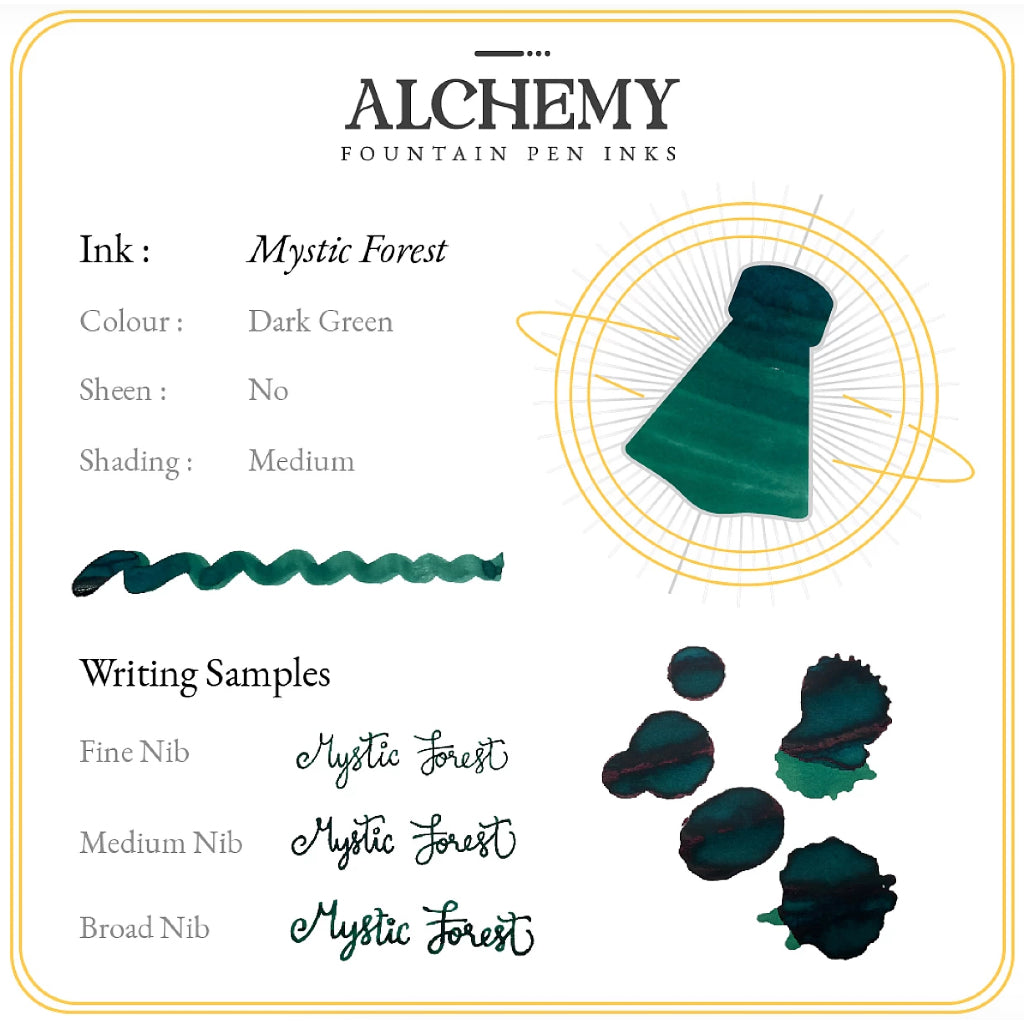 Endless Alchemy Fountain Pen Ink Sample (3mL)