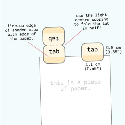 The Coffee Monsterz Co. Mini Monthly Tabs